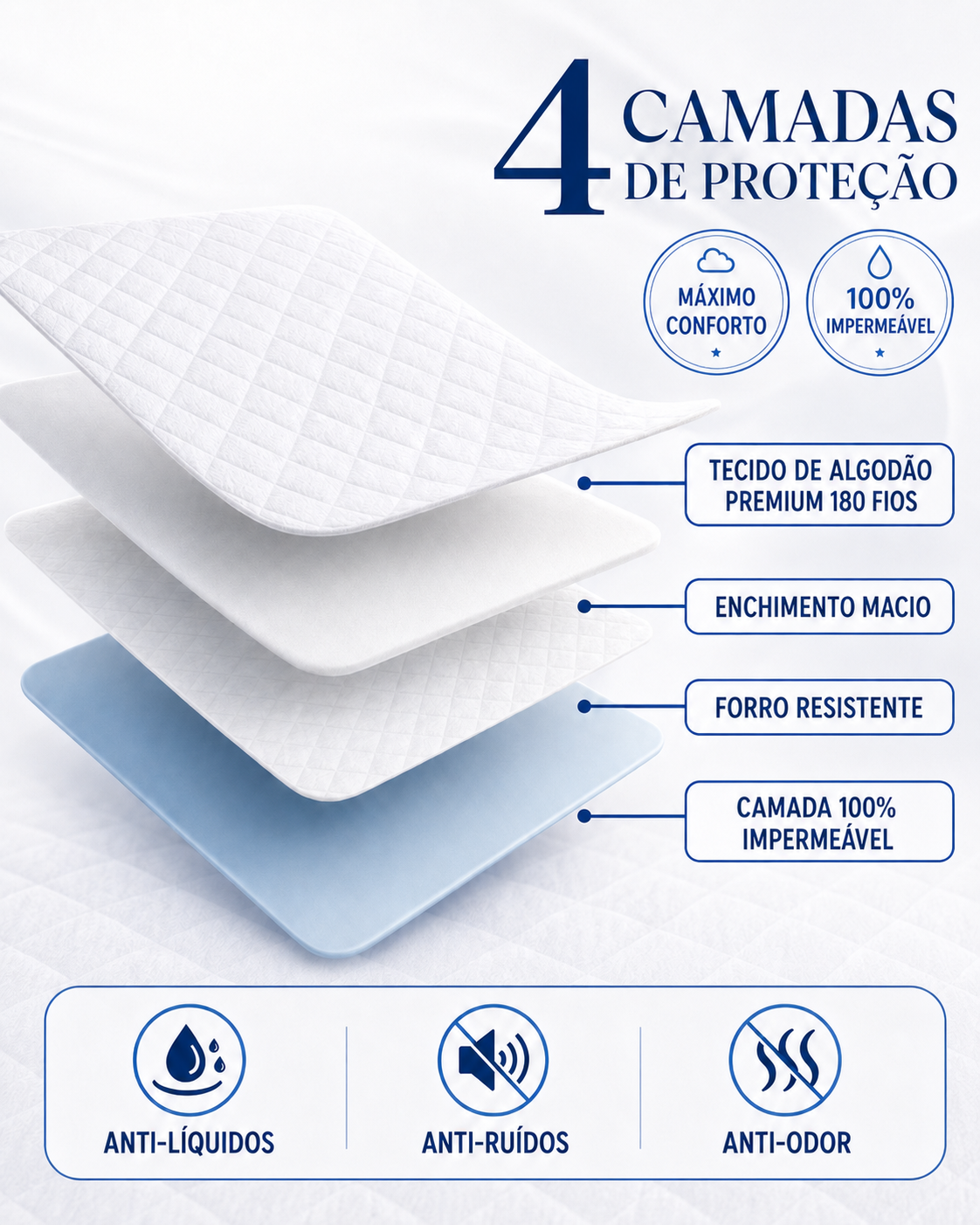 HydraSoft™ Jogo de Cama