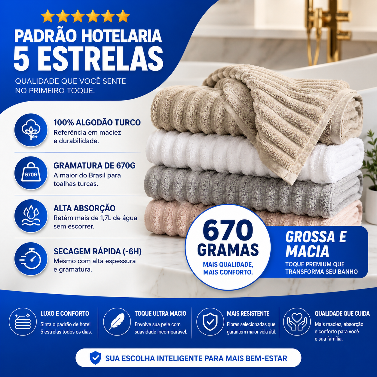 Foto 3 de CloudSoft™ Toalhas Premium