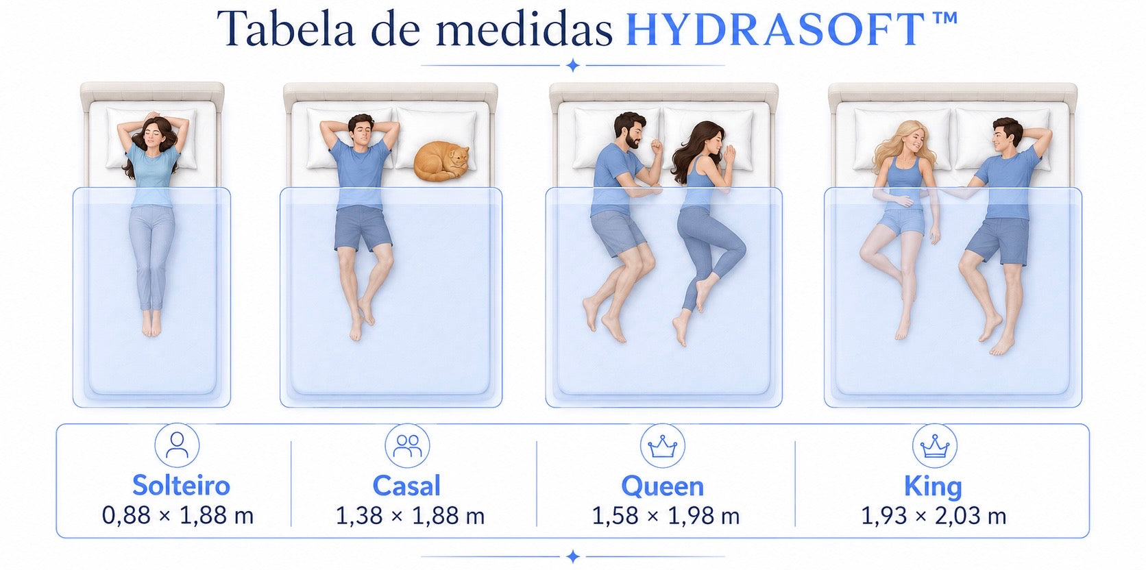 HydraSoft™ Jogo de Cama